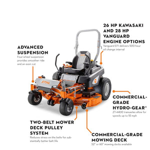 STIHL® RZ 752 K