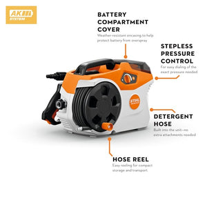 STIHL® – REA 60 PLUS Pressure Washer | 36V Battery‑Powered | Battery and Charger Included