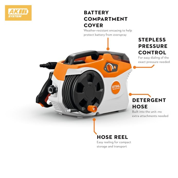 STIHL® – REA 60 PLUS Pressure Washer | 36V Battery‑Powered | Battery and Charger Included
